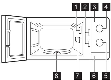 ELECTROLUX EMM21000S - Generell oversikt - 1