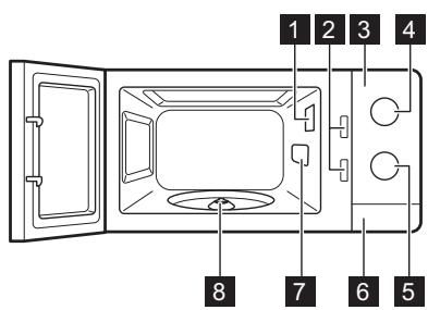 ELECTROLUX EMM21000S - Oversigt over apparatet - 1