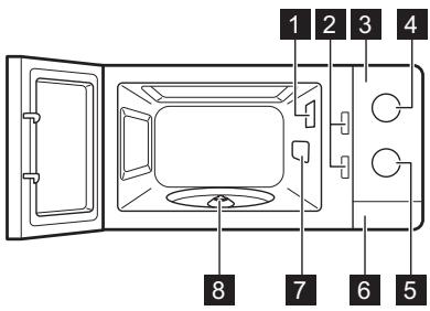 ELECTROLUX EMM21000S - Allman oversikt - 1