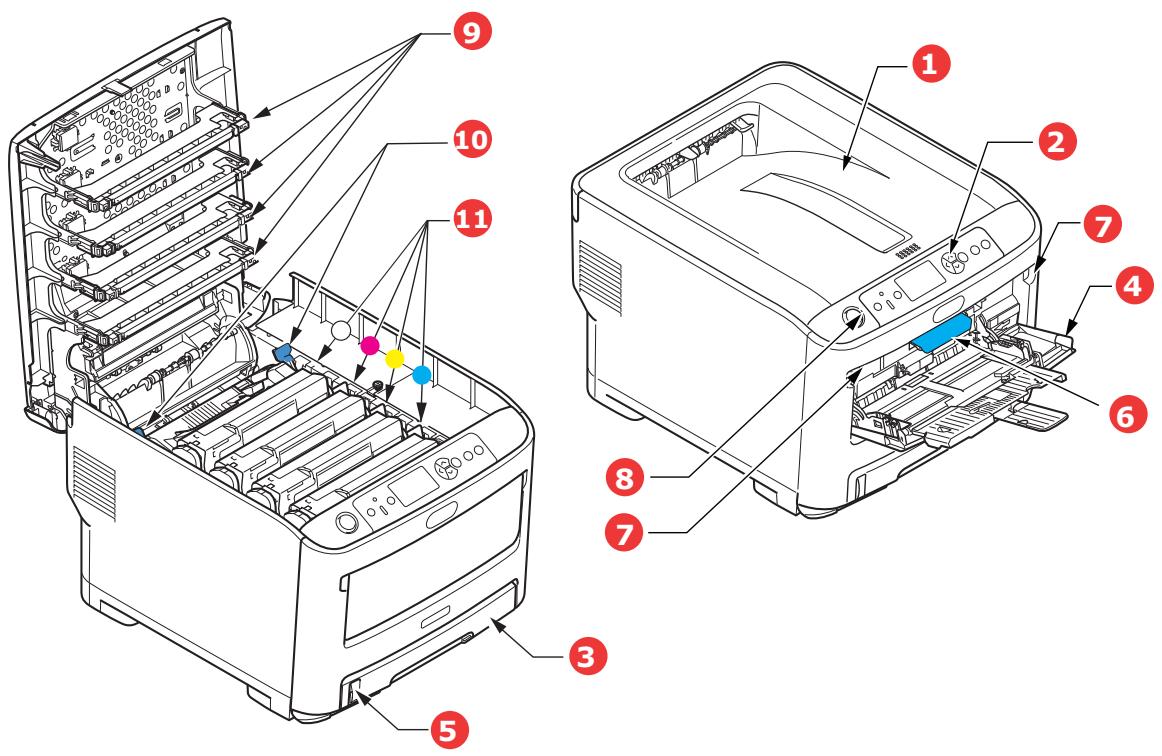 OKI PRO6410 - VUE DE FACE - 1