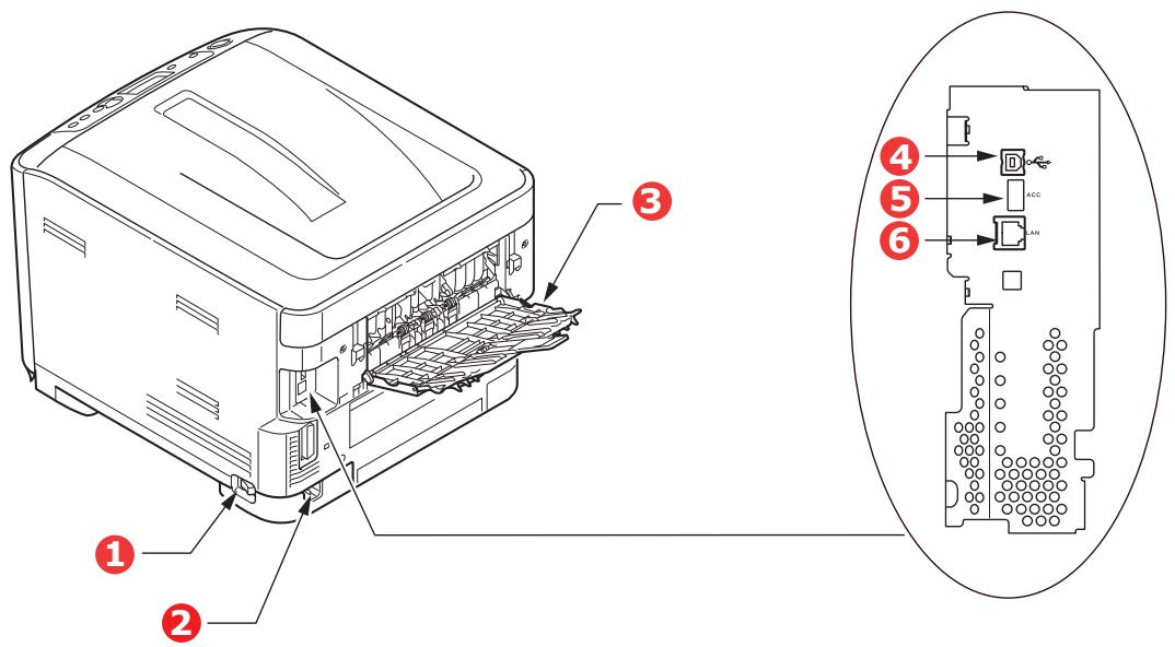 OKI PRO6410 - VUE ARRIÈRE - 1