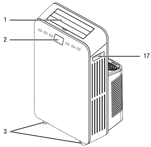 TROTEC PAC 3550 PRO - Description de l'appareil - 1