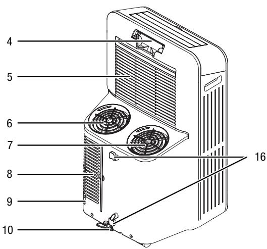 TROTEC PAC 3550 PRO - Description de l'appareil - 2