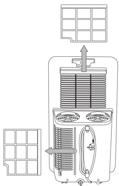TROTEC PAC 3550 PRO - Retirez le filtré à air de l'appareil. - 2
