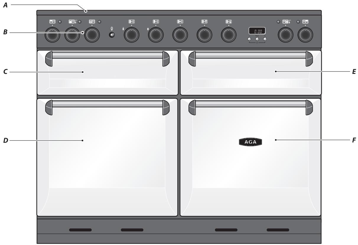 AGA MDX110EIBLK MASTERCHEF DELUXE - Cooker Overview - 1