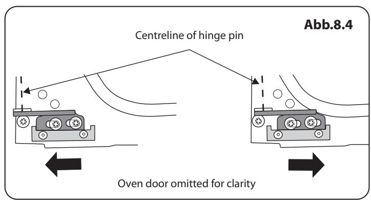 AGA MDX110EIBLK MASTERCHEF DELUXE - The timed oven is not coming on when automatic cooking - 4