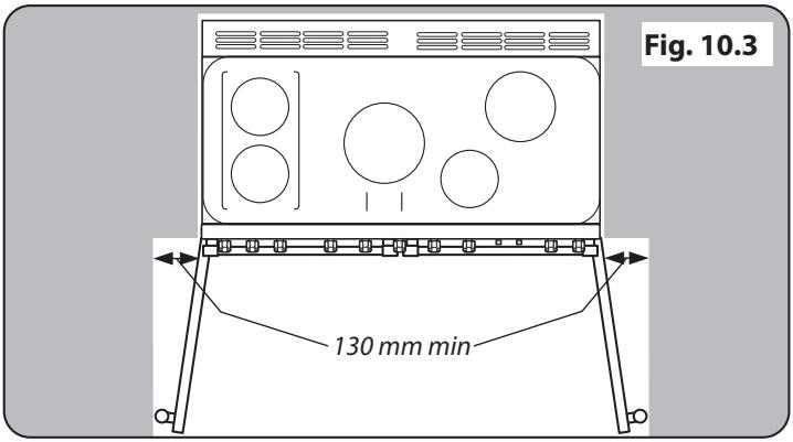AGA MDX110EIBLK MASTERCHEF DELUXE - Moving the Cooker - 5