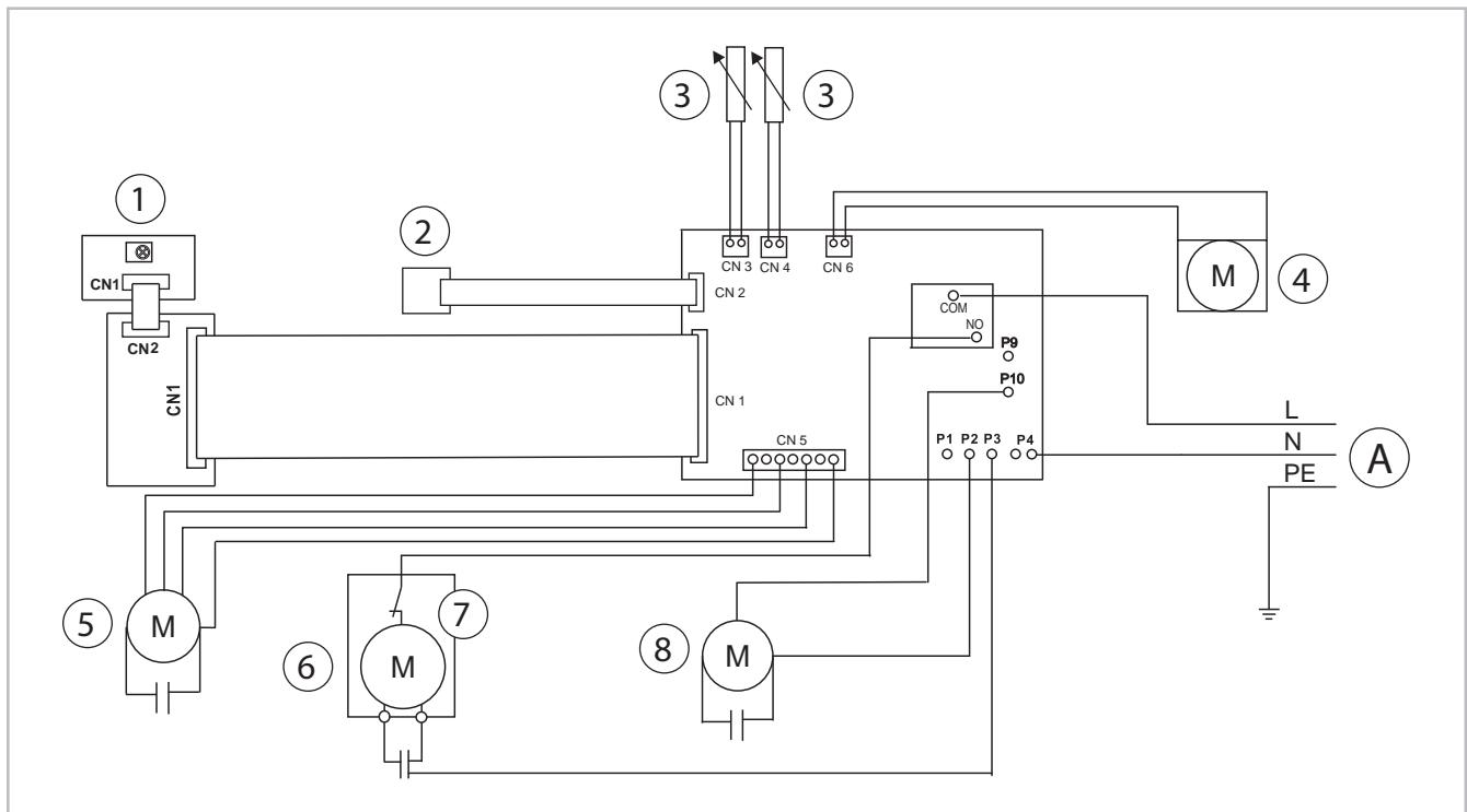 REMKO MKT 295 ECO S-LINE - Raccordement électrique - 1