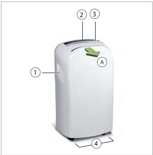 REMKO MKT 295 ECO S-LINE - Description de l'appareil - 1