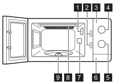 ELECTROLUX EMM21150S - Vue d'ensemble - 1