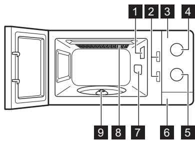 ELECTROLUX EMM21150S - Allgemeine Übersicht - 1
