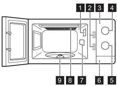 ELECTROLUX EMM21150S - General overview - 1