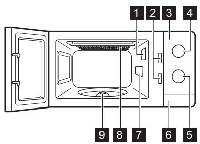 ELECTROLUX EMM21150S - Panorama - 1