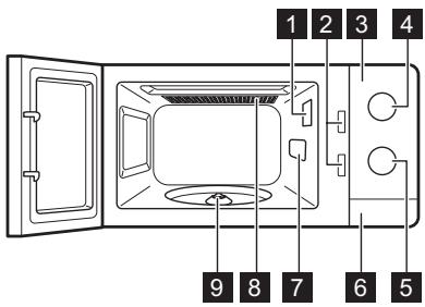 ELECTROLUX EMM21150S - Descripción general - 1