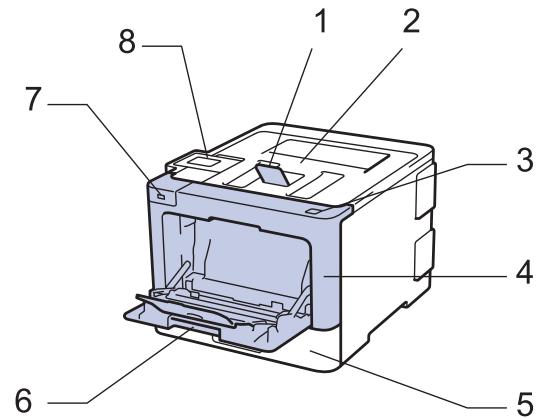 BROTHER HL-L9310CDWTT - HL-L8260CDW - 2