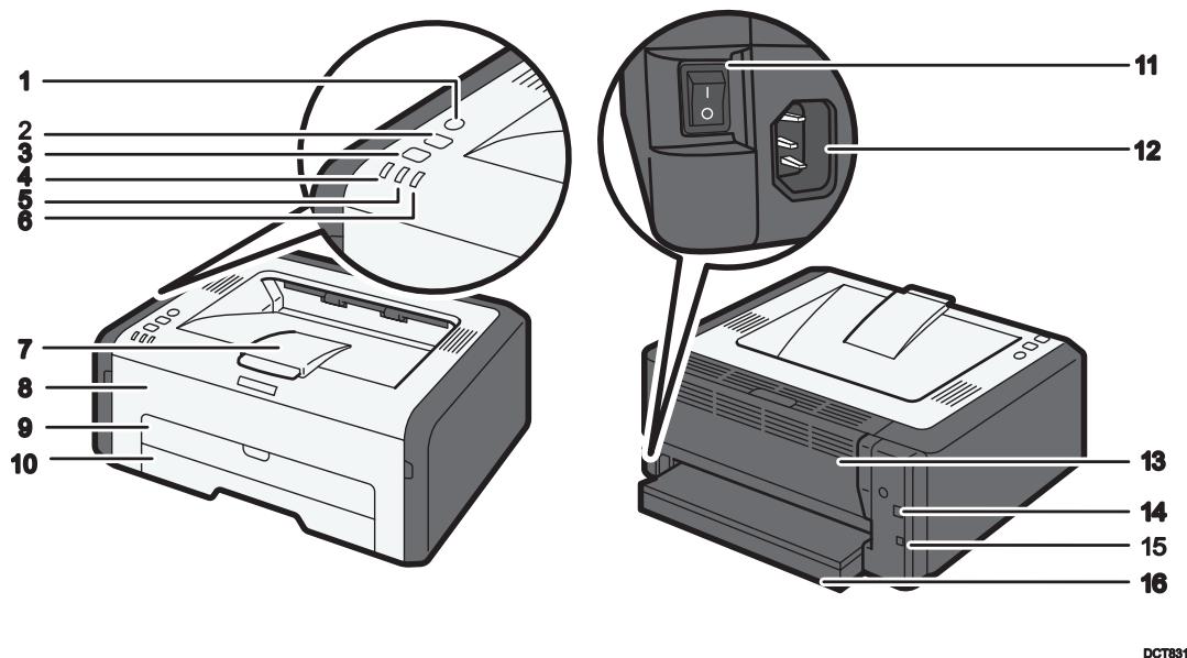 RICOH SP 211 - Important - 1