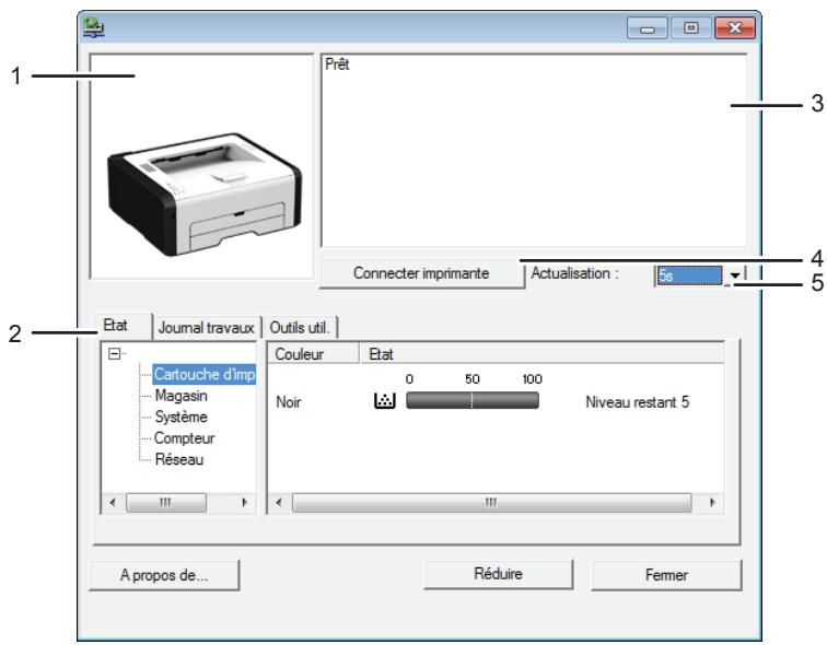 RICOH SP 211 - Vérification des informations d'état - 1