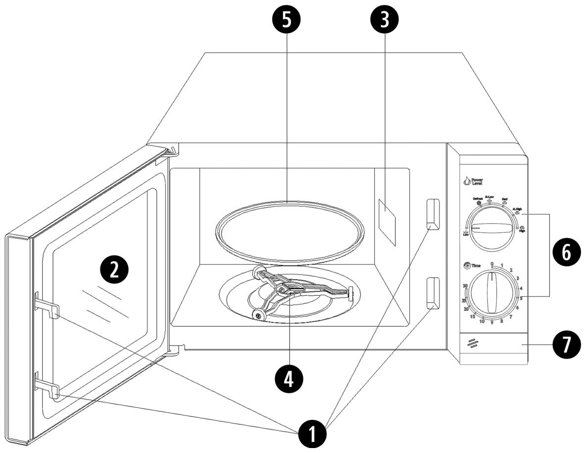 AMICA MW13150W - UTENSILS GUIDE - 1