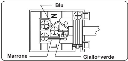 CONTINENTAL EDISON CEF77PIX - Collegamento elettrico e sicurezza - 3