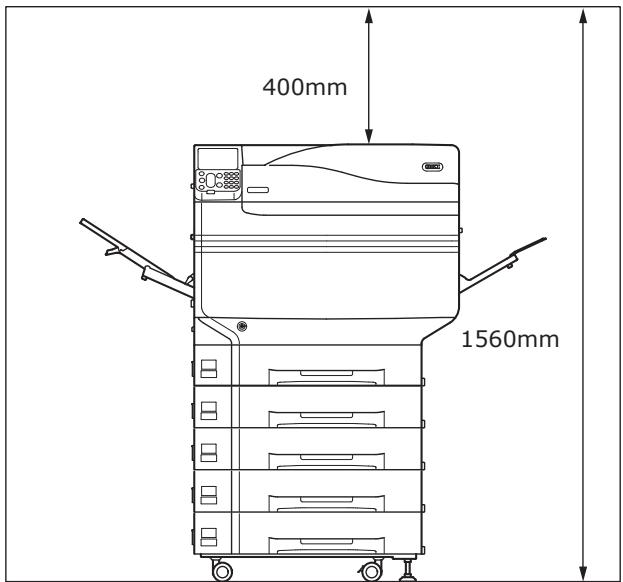 OKI PRO9541DN - ■ Espace d'installation - 3