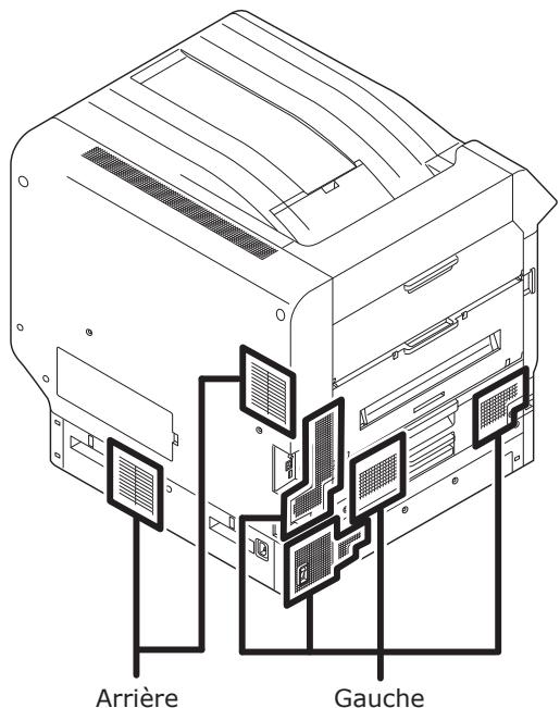 OKI PRO9541DN - ! AVERTISSEMENT - 2