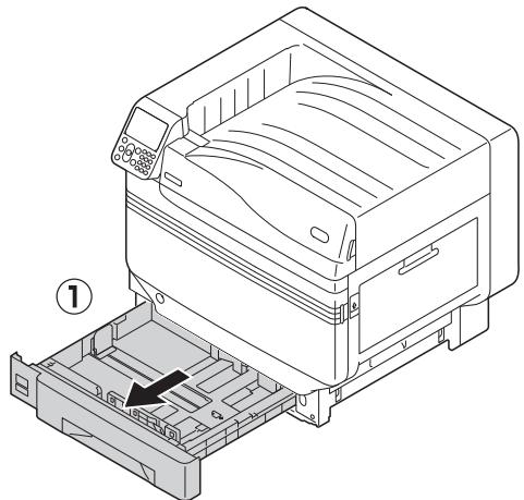 OKI PRO9541DN - Mémo - 1