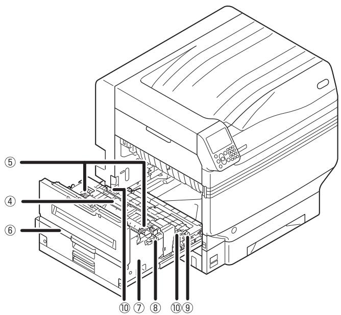 OKI PRO9541DN - ②Support supplémentaire - 1
