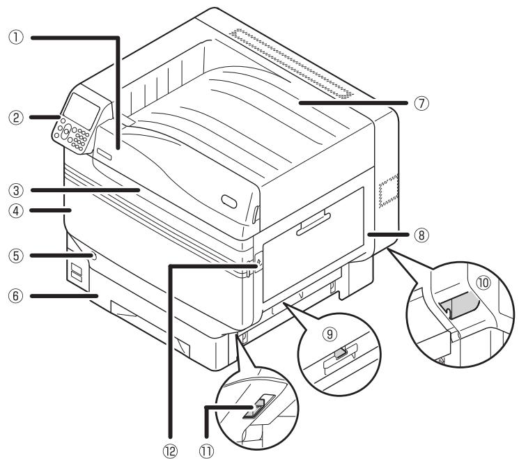 OKI PRO9541DN - Côté avant/droit - 1