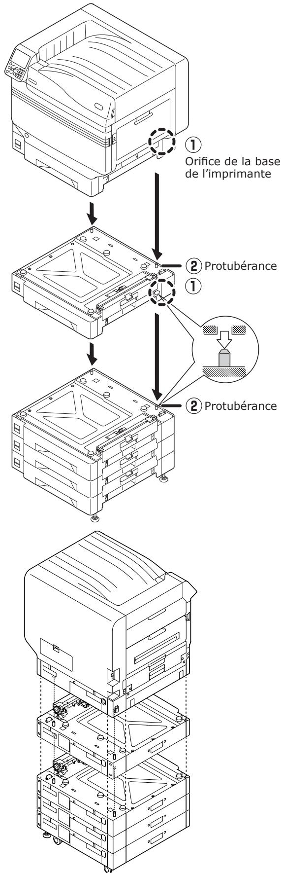 OKI PRO9541DN - ! Remarque - 1