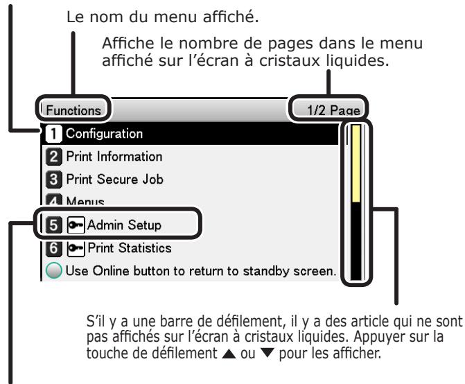 OKI PRO9541DN - Apparence du tableau de commande - 2