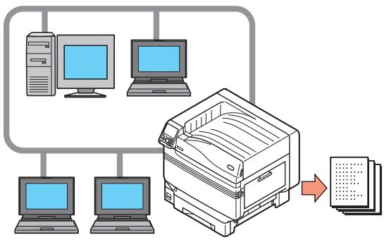 OKI PRO9541DN - Utilisable comme une imprimante de réseau - 1