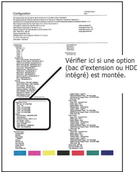 OKI PRO9541DN - ! Remarque - 1