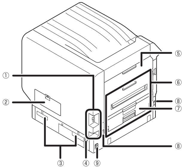 OKI PRO9541DN - Côté arrière/gauche - 1