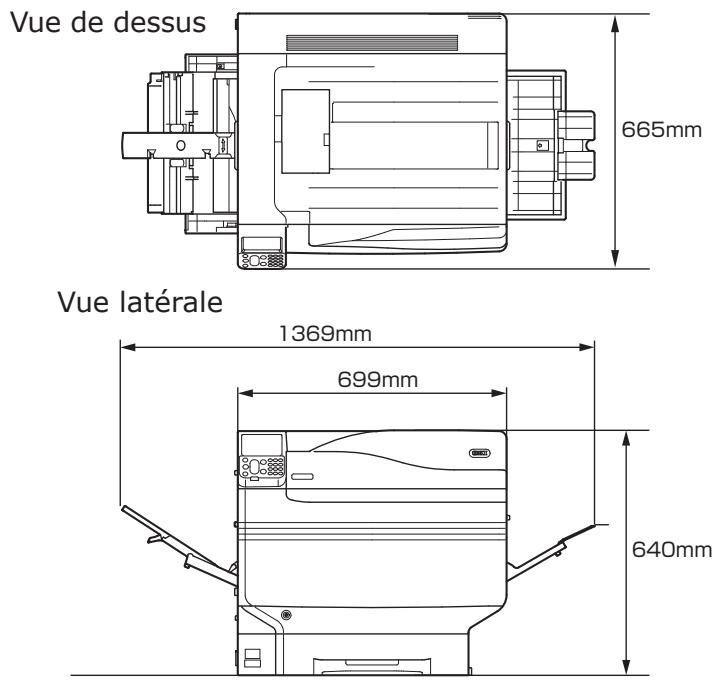 OKI PRO9541DN - Dimensions - 1