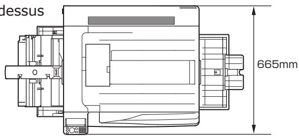 OKI PRO9541DN - Dimensions - 2