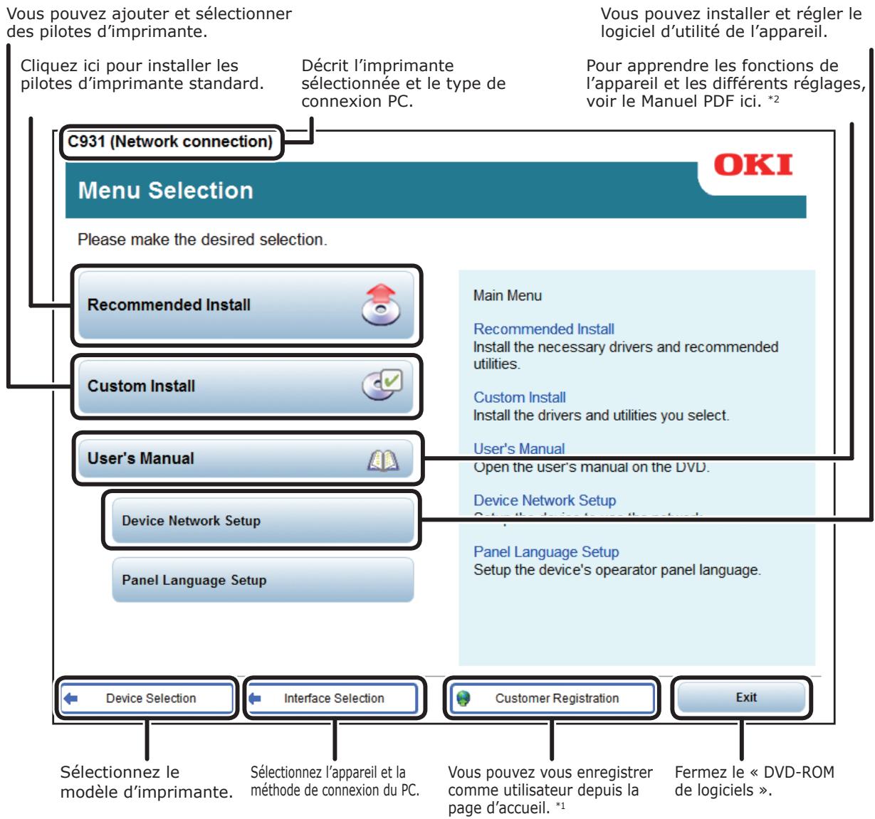 OKI PRO9541DN - Mémo - 1