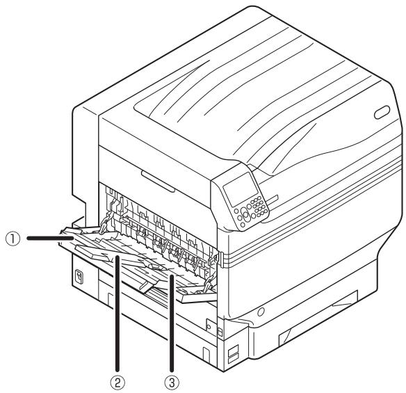 OKI PRO9541DN - Intérieur latéral gauche - 1