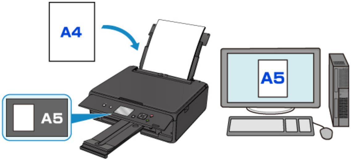 CANON TS5151 - Lorsque les paramètres de papier pour l'impression ou la copie sont différents des informations concernant le papier enregistrées sur l'imprimante : - 1