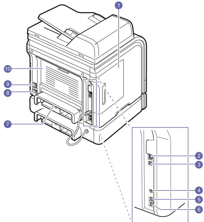 XEROX PHASER 3300MFPV/X - Vue d'ensemble de l'imprimante - 5