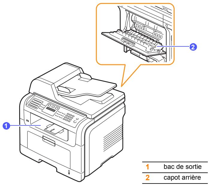XEROX PHASER 3300MFPV/X - Choix d'un emplacement de la sortie papier - 1