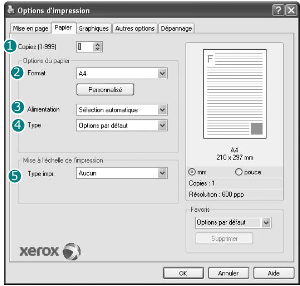 XEROX PHASER 3300MFPV/X - Onglet Papier - 1