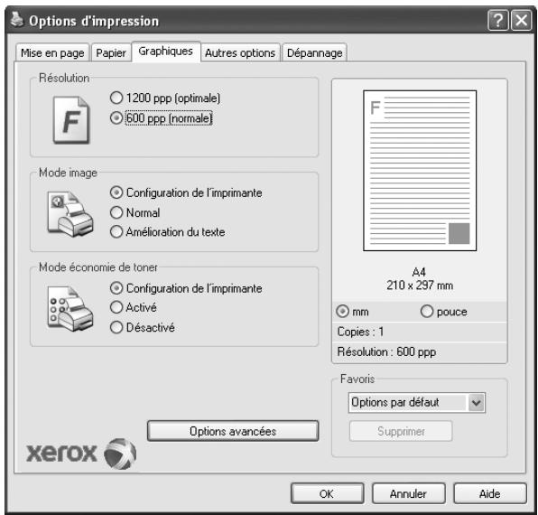 XEROX PHASER 3300MFPV/X - Onglet Graphiques - 1