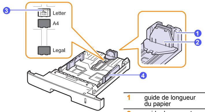XEROX PHASER 3300MFPV/X - Modification du format de papier dans le bac d'alimentation - 1