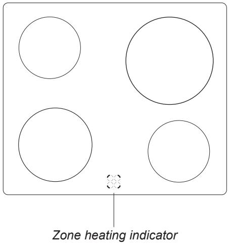 AMICA 608GE3.43ZPTSKDNAQ - Zone heating indicator - 1