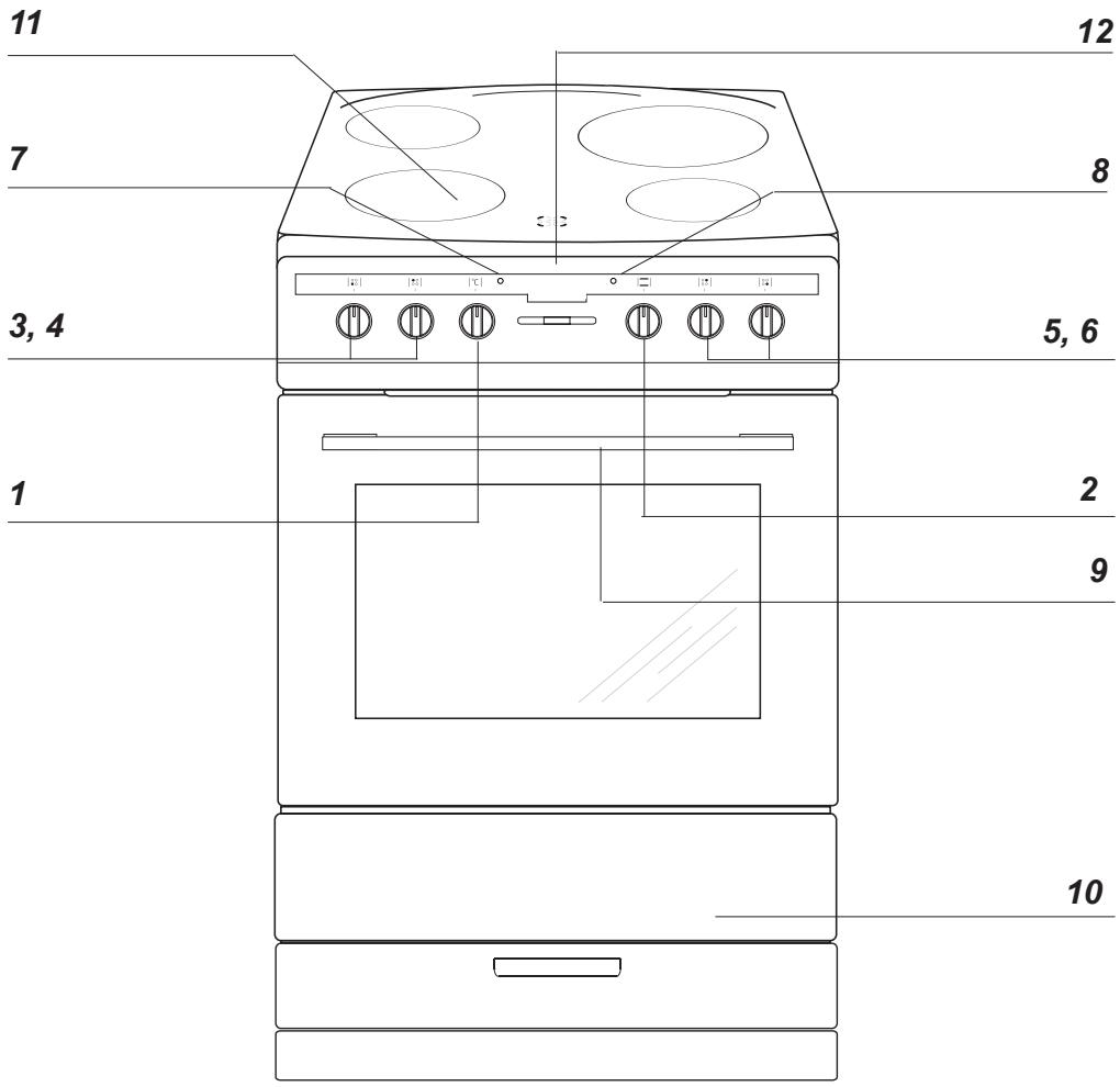 AMICA 608GE3.43ZPTSKDNAQ - DESCRIPTION OF THE APPLIANCE - 1