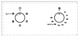 CATA CME6106X - Oven accessories - 5