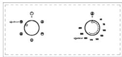 CATA CME6106X - Oven accessories - 4