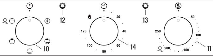 CATA CME6106X - Control panel with 3 knobs - 1