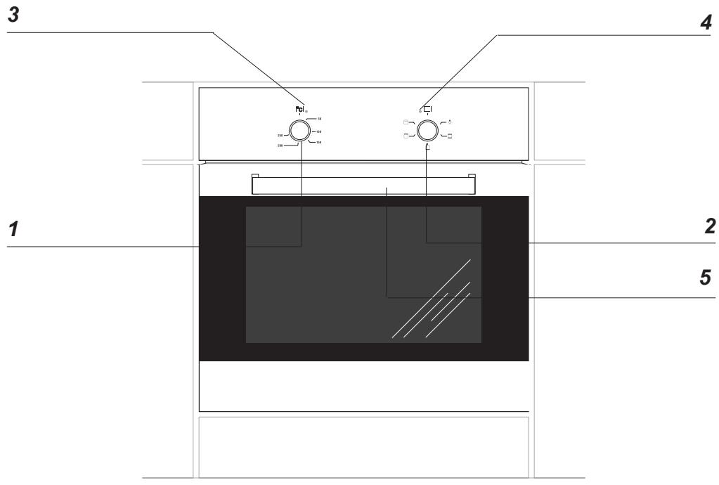 AMICA EB 13522 E - SOMMAIRE - 6