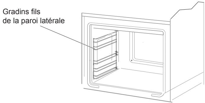 AMICA EB 13522 E - SOMMAIRE - 13